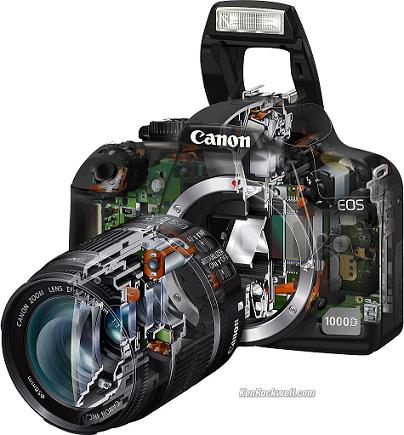 Tech-Savvy Workshops: Demystifying Digital Photography